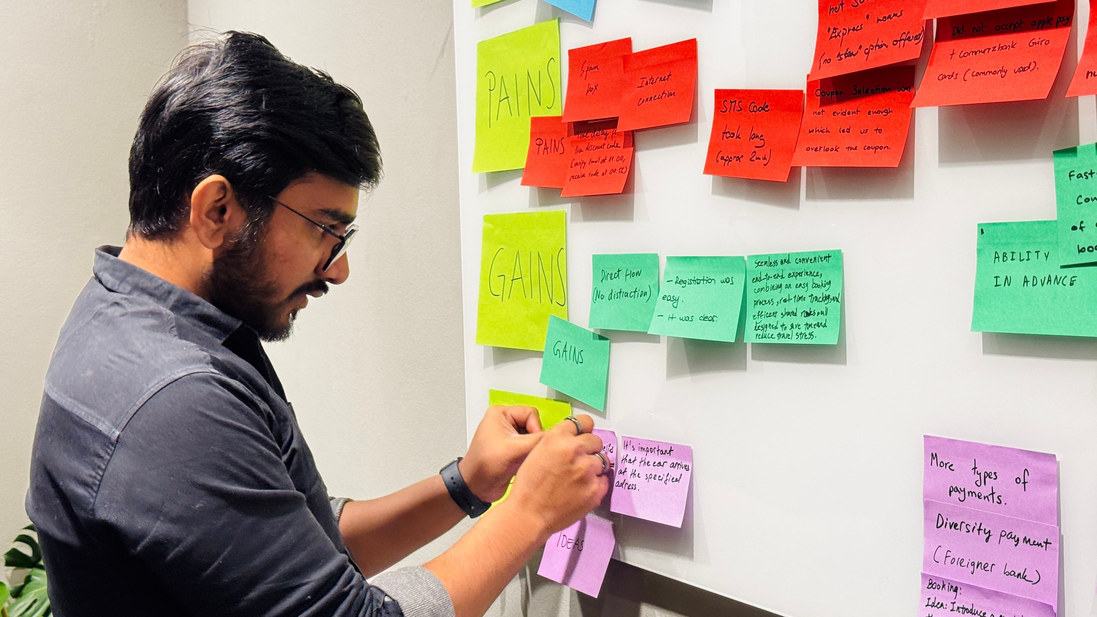 Mapping insights on a whiteboard