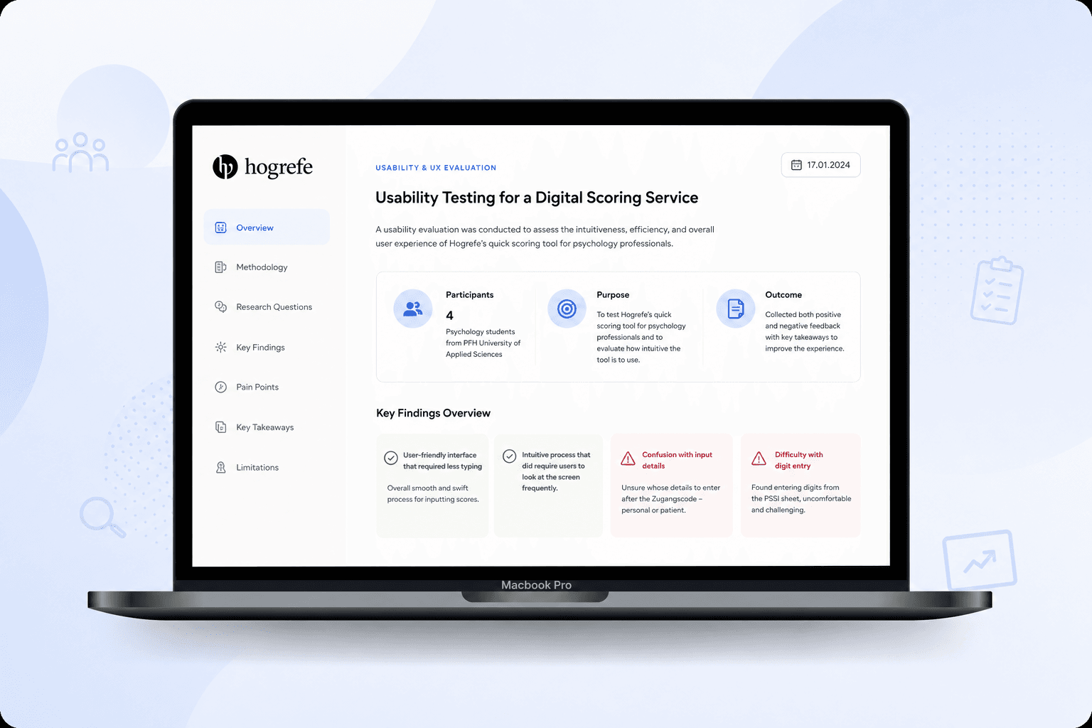 Hogrefe Quick Scoring Service